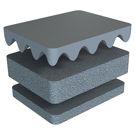 Kaizen™ iM2050 3-Piece Foam Set