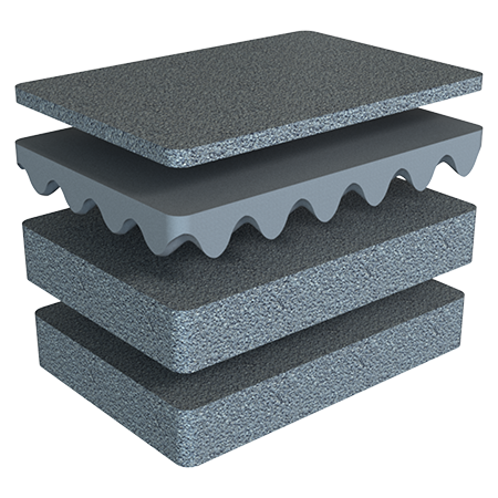 Kaizen™ iM2100 3-Piece Foam Set
