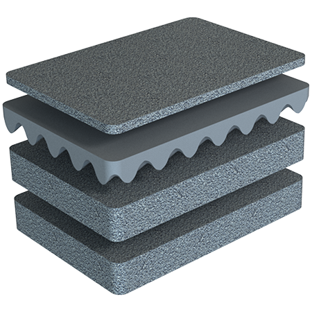Kaizen™ iM2200 3-Piece Foam Set