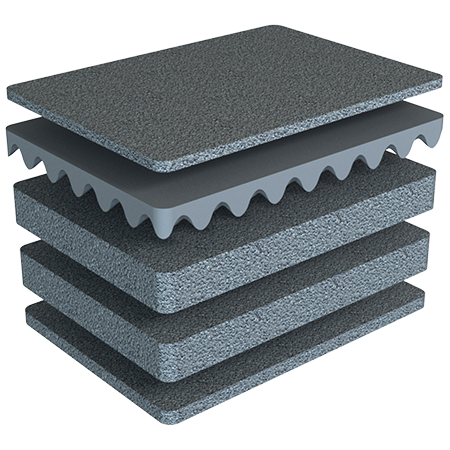 Kaizen™ iM2400 4-Piece Foam Set