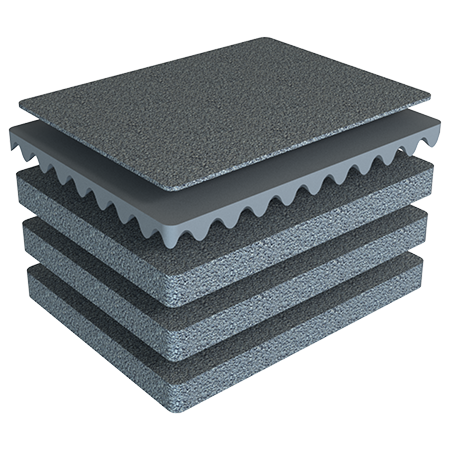 Kaizen™ iM2700 5-Piece Foam Set