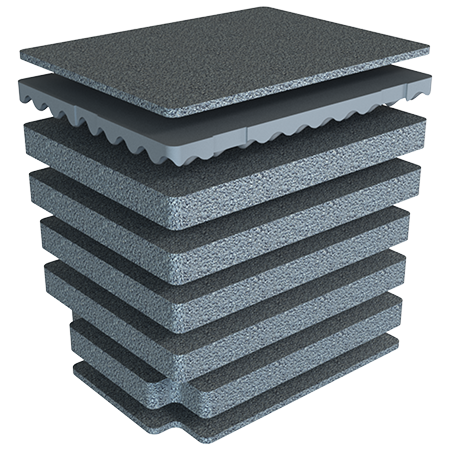 Kaizen™ iM2750 7-Piece Foam Set