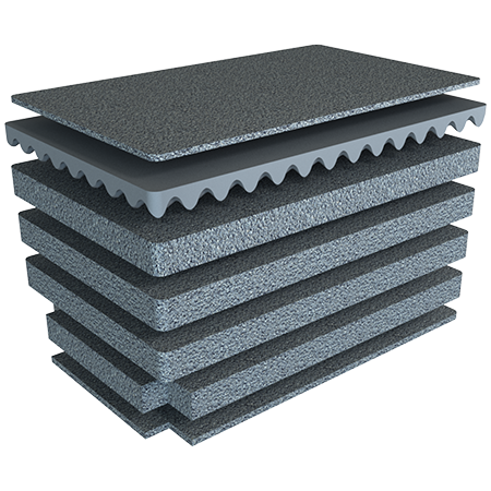 Kaizen™ iM2950 6-Piece Foam Set