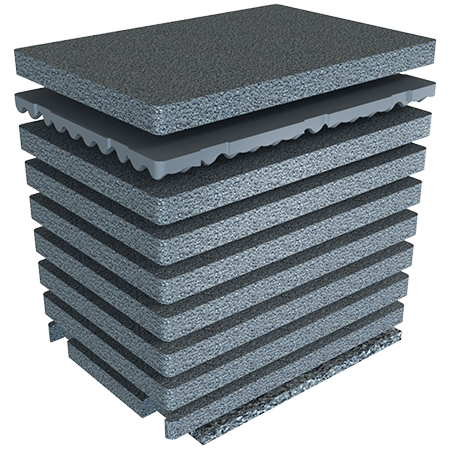 Kaizen™ iM3075 10-Piece Foam Set