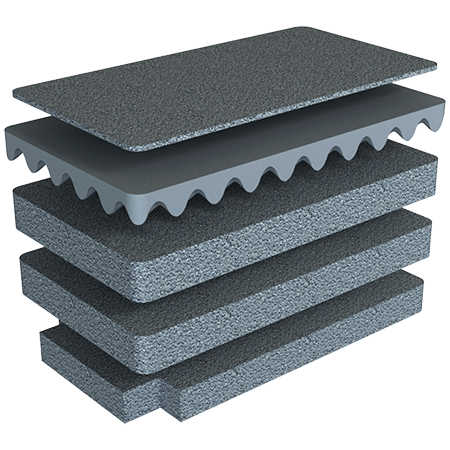 Kaizen™ 1510 4-Piece Foam Set
