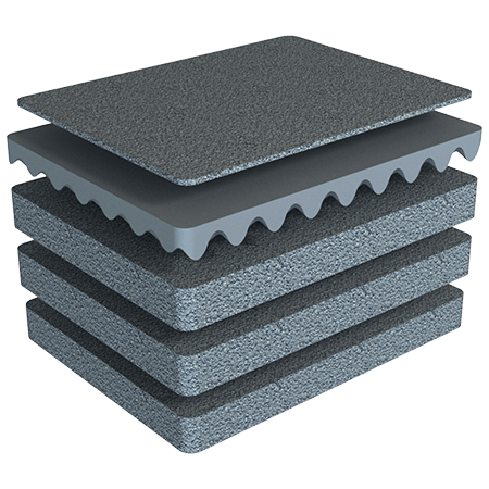 Kaizen™ 1550 4-Piece Foam Set